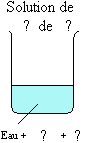 chl_sod.gif (1488 octets)