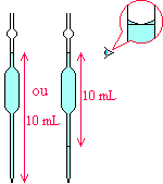 pipette.gif (2364 octets)